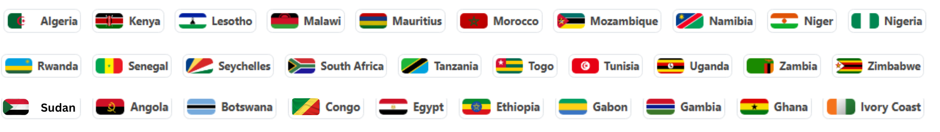 Participating Countries